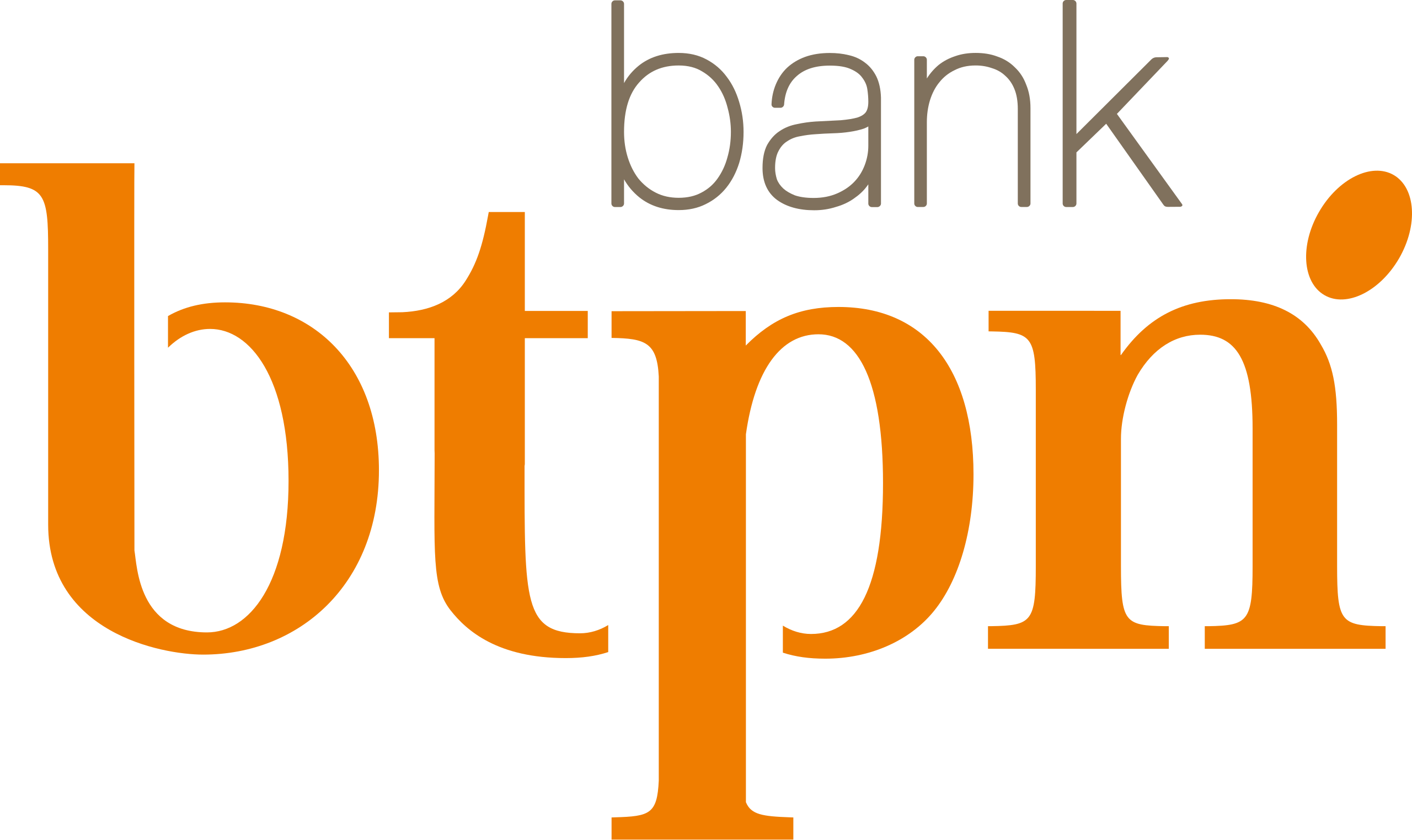 Bank BTPN KCU Tegal